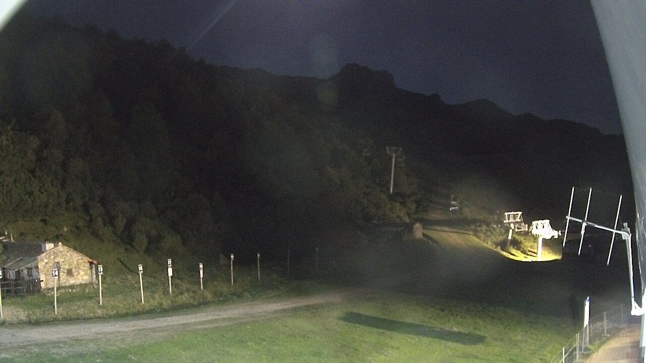 Webcam Fuentes de Invierno: Zona Baja