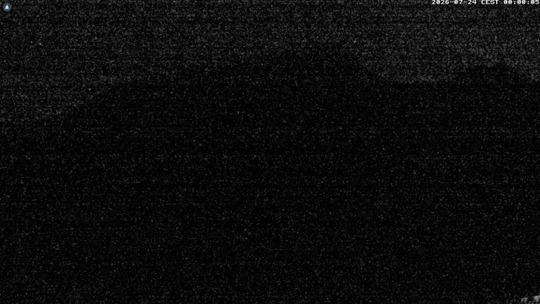 Webcam Glacier 3000: Col du Pillon 1546m