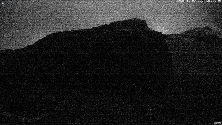 Webcam Glacier 3000: Col du Pillon 1546m