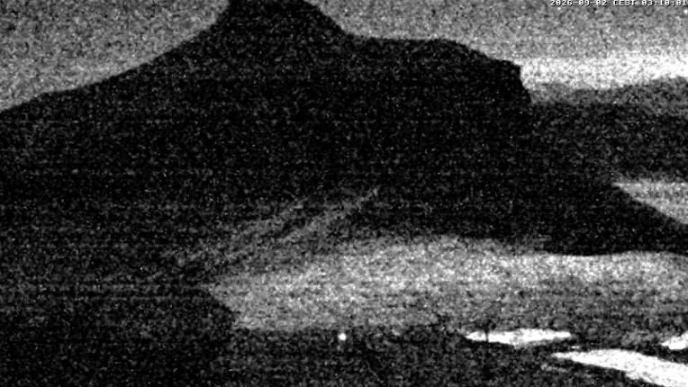 Webcam Glacier 3000: Scex Rouge 2971m