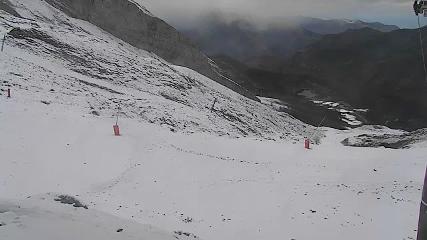 User report image in Gourette