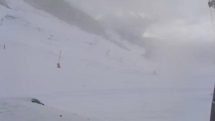 Gourette: Secteur Cotch (n-py.com)