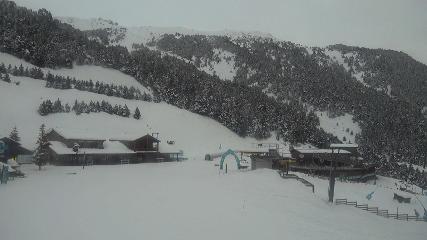 Imagen de informe de usuario en Grandvalira