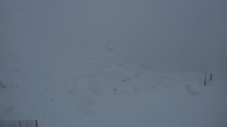 Webcam Grandvalira: Pas de la Casa