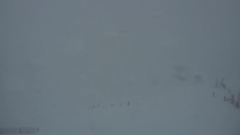 Webcam Grandvalira: Pas de la Casa