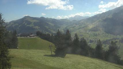 Imagem do relatório do usuário em Gstaad