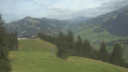Imagem do relatório do usuário em Gstaad