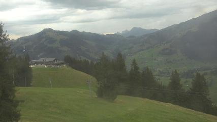 Imagen de informe de usuario en Gstaad