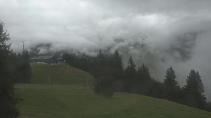 Imagen de informe de usuario en Gstaad