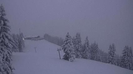 Image du rapport d'utilisateur dans Gstaad