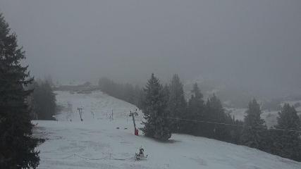 Gstaad webcam