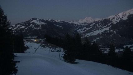 Image du rapport d'utilisateur dans Gstaad