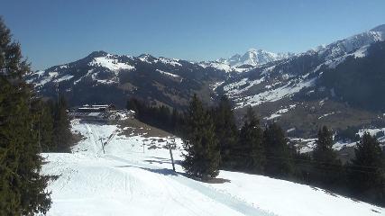 Imagem do relatório do usuário em Gstaad