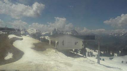 Imagen de informe de usuario en Gstaad