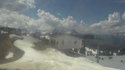 Imagen de informe de usuario en Gstaad