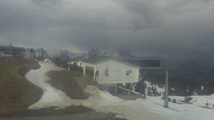 Image du rapport d'utilisateur dans Gstaad