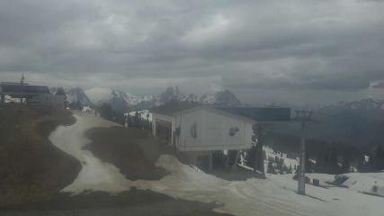 Imagem do relatório do usuário em Gstaad