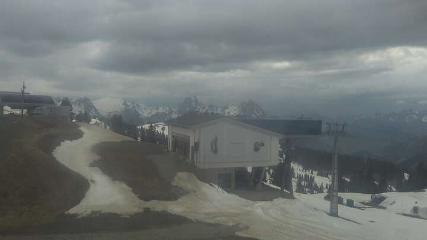Imagem do relatório do usuário em Gstaad