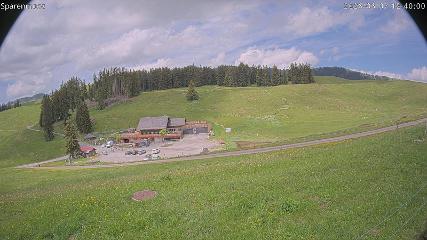 Image du rapport d'utilisateur dans Gstaad