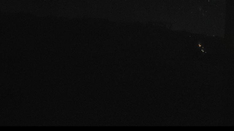 Webcam Guzet: TSD Picou