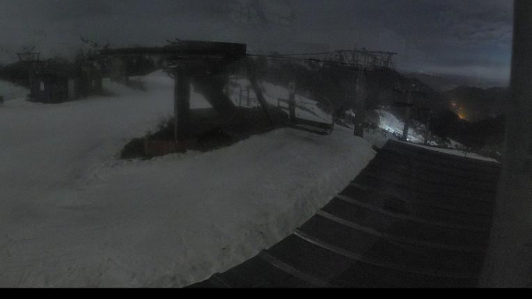 Webcam Guzet: TSD Picou