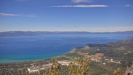 Heavenly: Midstation at the Gondola (skiheavenly.com)