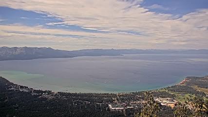 Heavenly: Midstation at the Gondola (skiheavenly.com)