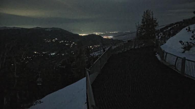 Webcam Heavenly: Midstation at the Gondola