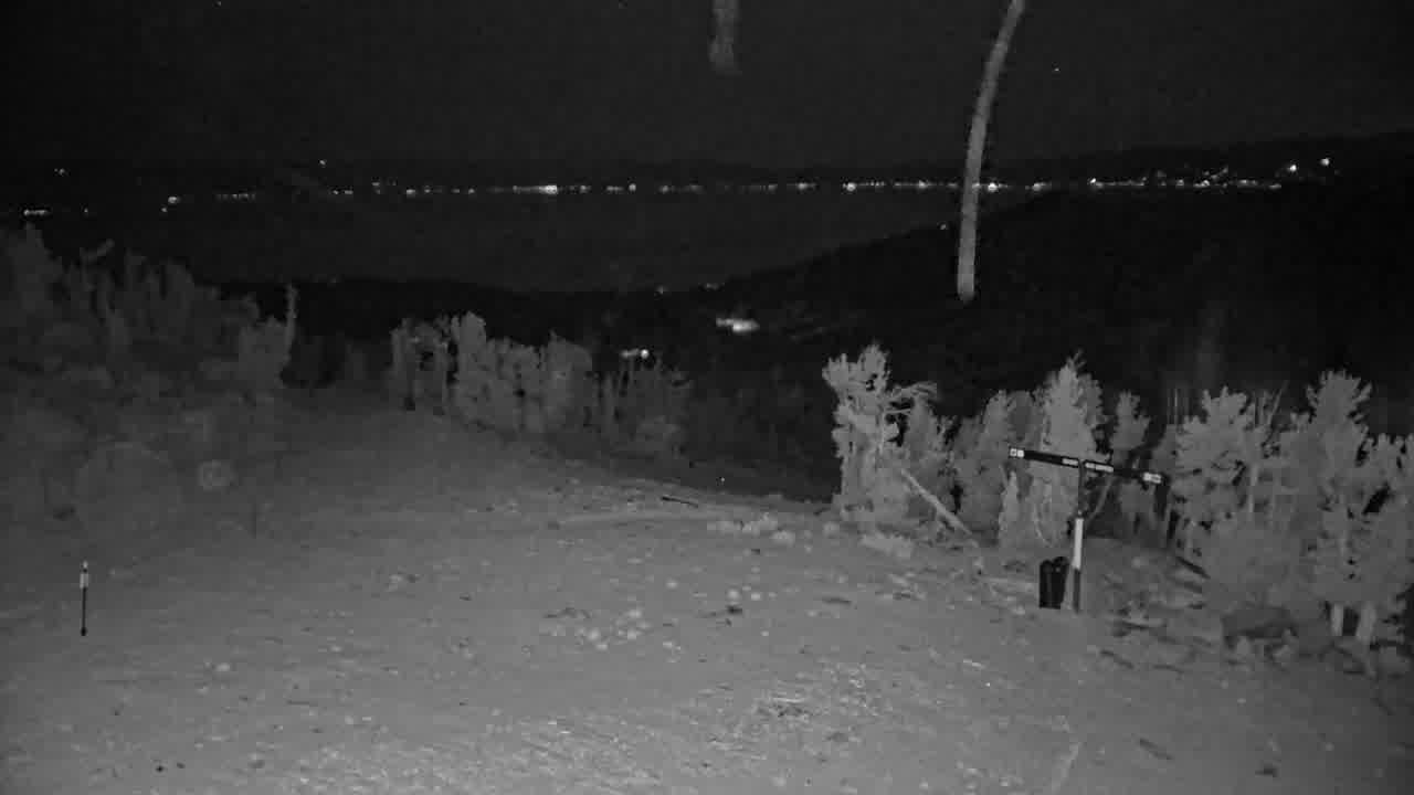 Webcam Heavenly: Top of dipper