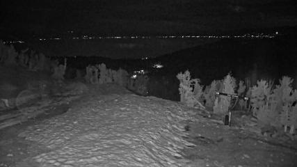 Heavenly: Top of dipper (skiheavenly.com)