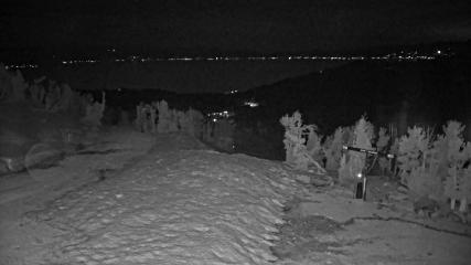 Heavenly: Top of dipper (skiheavenly.com)