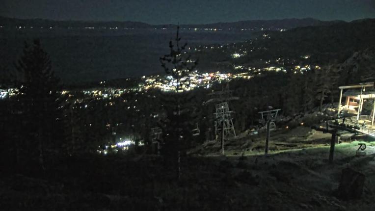 Webcam Heavenly: Top of tram