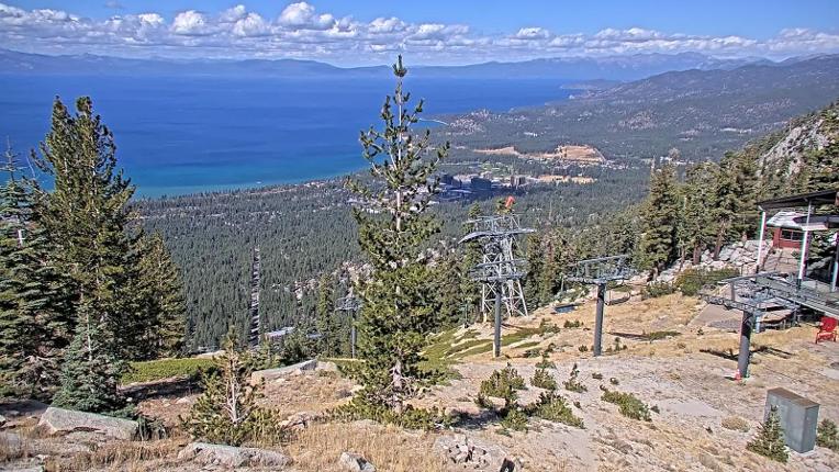 Webcam Heavenly: Top of tram