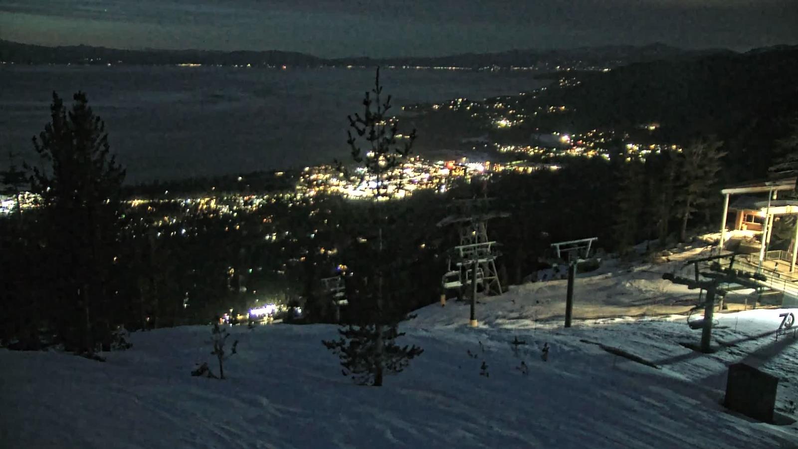 Webcam Heavenly: Top of tram