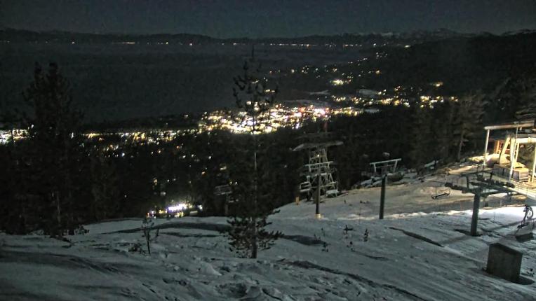 Webcam Heavenly: Top of tram