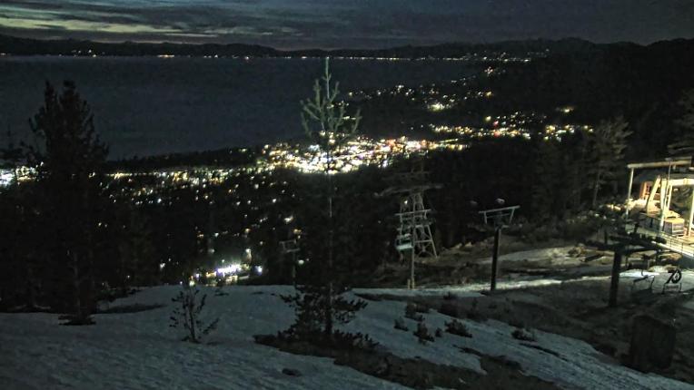 Webcam Heavenly: Top of tram