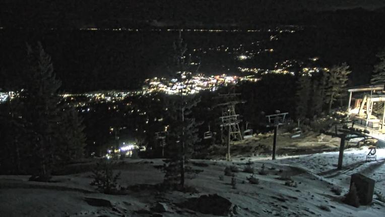 Webcam Heavenly: Top of tram