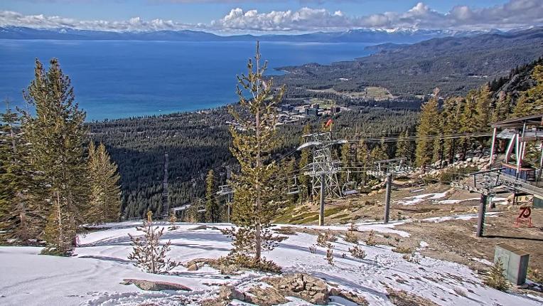 Webcam Heavenly: Top of tram