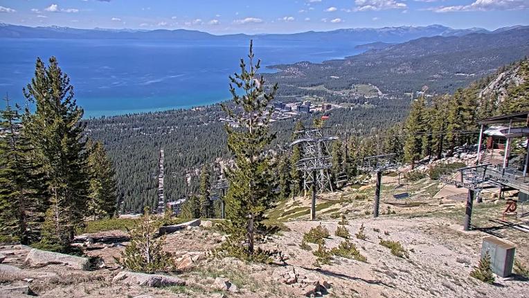 Webcam Heavenly: Top of tram