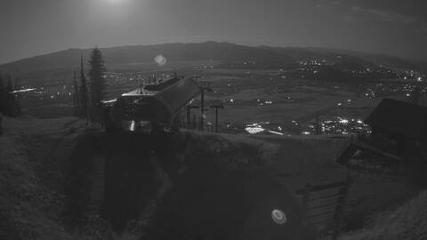 Jackson Hole webcam