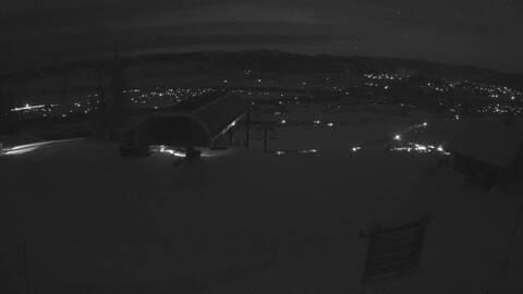 Webcam Jackson Hole: Summit Teton lift