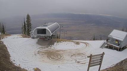 Jackson Hole webcam