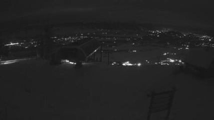 Jackson Hole: Summit Teton lift (jacksonhole.com)