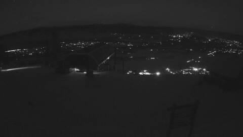 Webcam Jackson Hole: Summit Teton lift