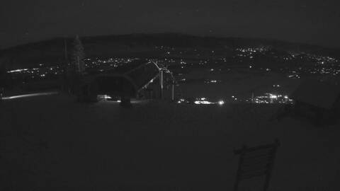 Webcam Jackson Hole: Summit Teton lift