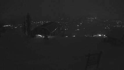 Jackson Hole webcam