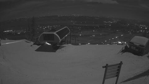 Webcam Jackson Hole: Summit Teton lift