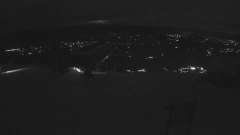 Webcam Jackson Hole: Summit Teton lift