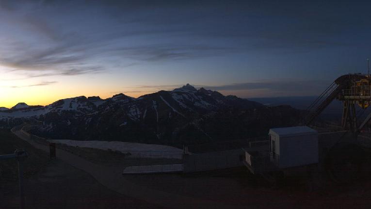 Webcam Jackson Hole: Summit