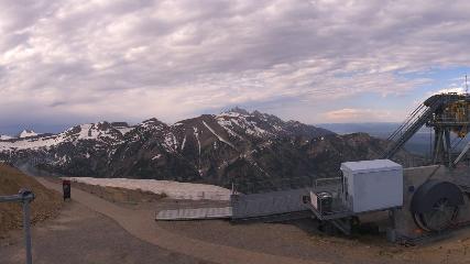 Jackson Hole: Summit (jacksonhole.com)